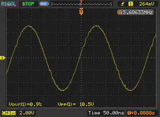 Oscilloscope trace of sine wave filter