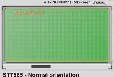 ST7565 - Normal orientation